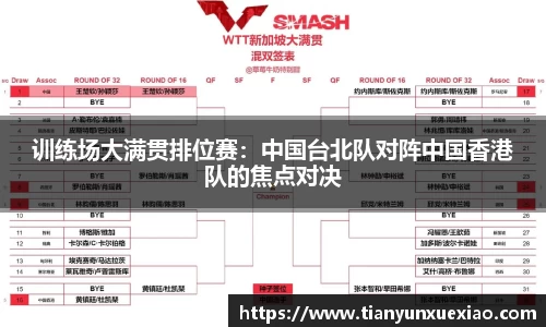 训练场大满贯排位赛：中国台北队对阵中国香港队的焦点对决